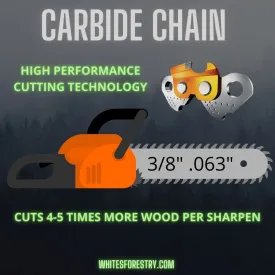 TUNGSTEN CARBIDE CHAINSAW CHAIN 3/8" .063" Full Chisel